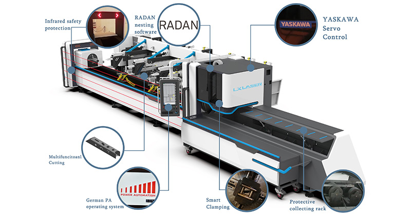 Máy cắt ống Laser đa chức năng