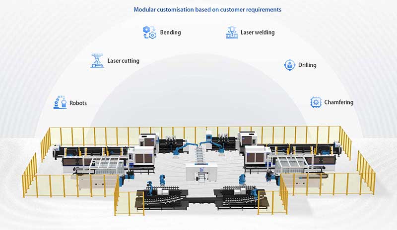 Automated production line for tube laser cutting