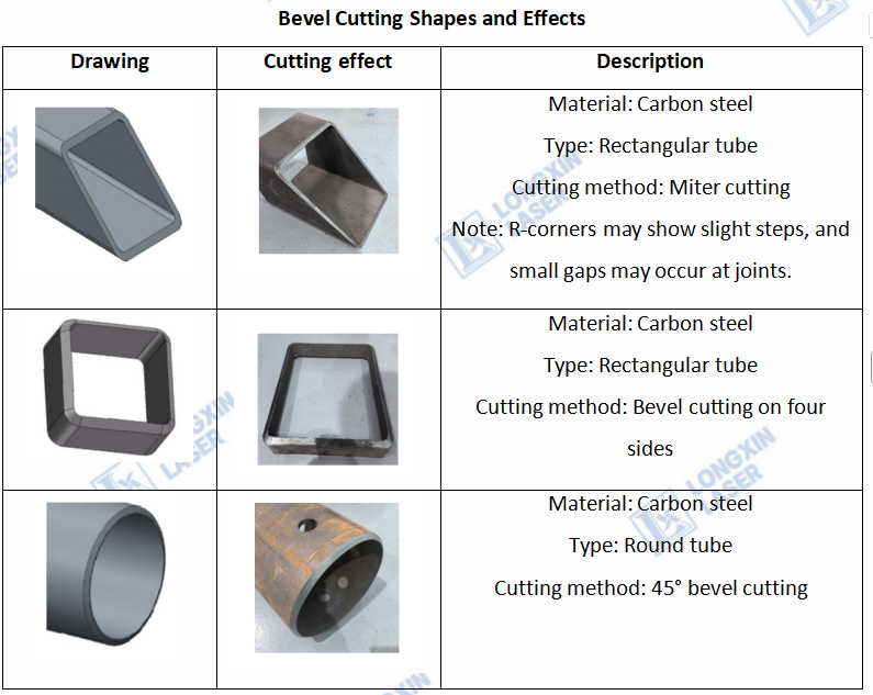 Heavy Duty Laser Tube Cutter for H-Beam (12m): The Ultimate Guide Heavy Duty Laser Tube Cutter for H-Beam (12m): The Ultimate Guide