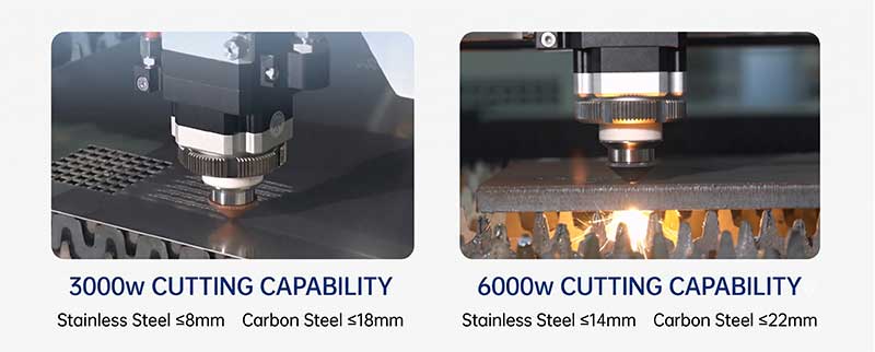 LX-G3 Single Platform Fiber Laser Cutting Machine LX-G3 Single Platform Fiber Laser Cutting Machine
